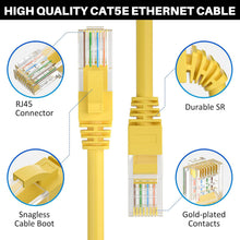 Patch Cord